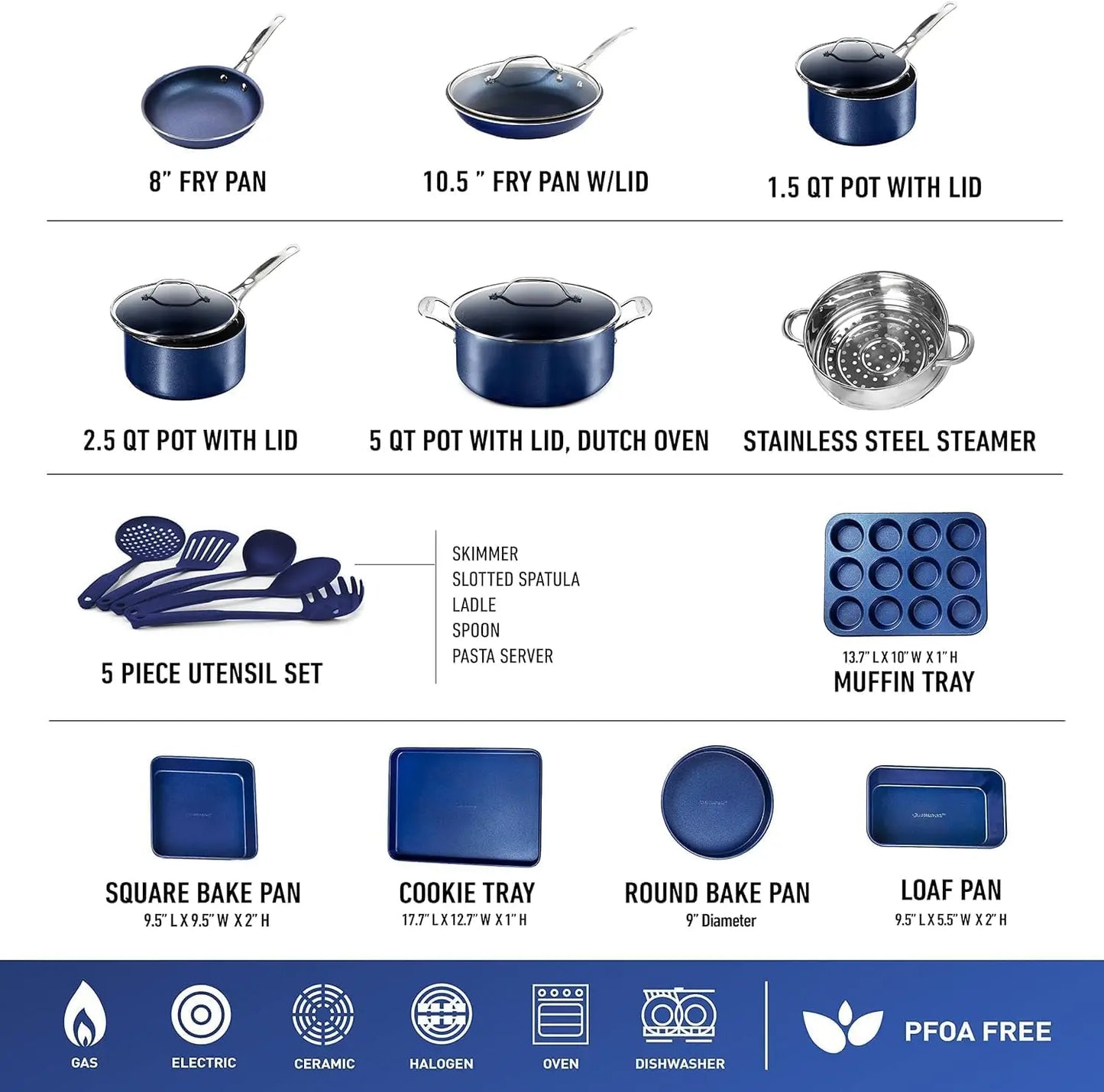 20 Pc Nonstick Kitchen Pots and Pans Cookware Set, with Cooking Utensils