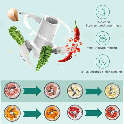 Electric Mini Food Chopper ,USB Rechargeable