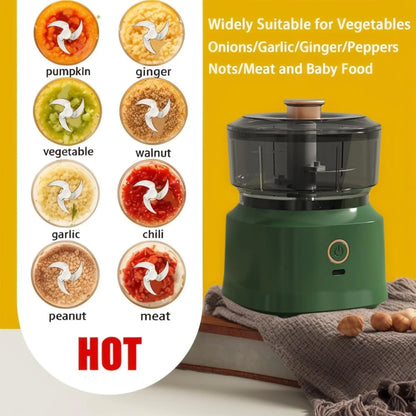 Electric Mini Food Chopper ,USB Rechargeable
