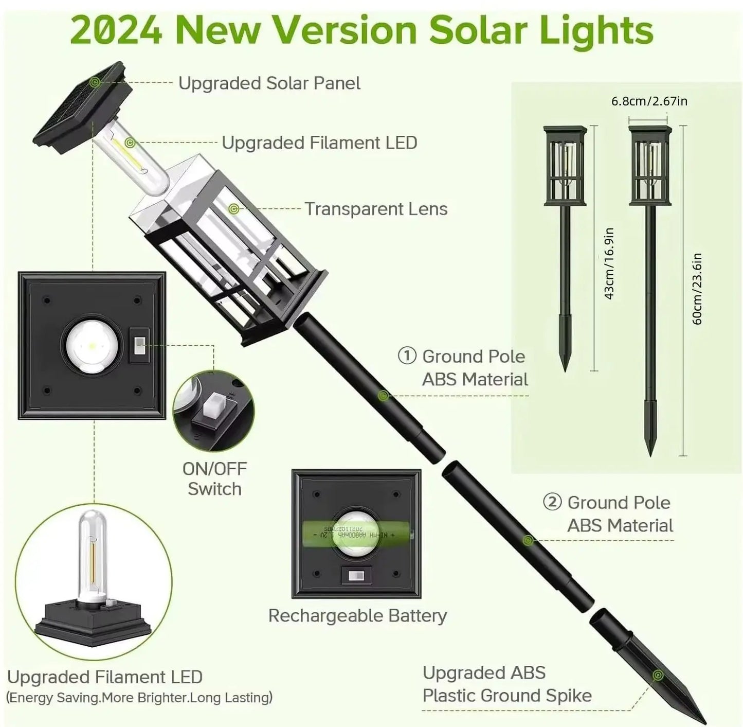 Solar Outdoor Lamp ,Waterproof Landscape Lighting for Garden Yard Patio Walkway Driveway