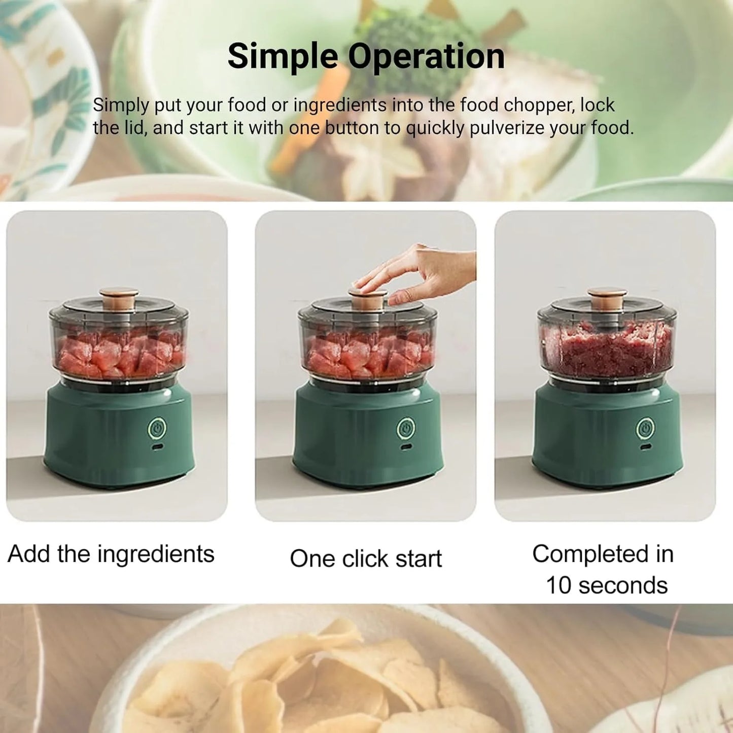 Electric Mini Food Chopper ,USB Rechargeable