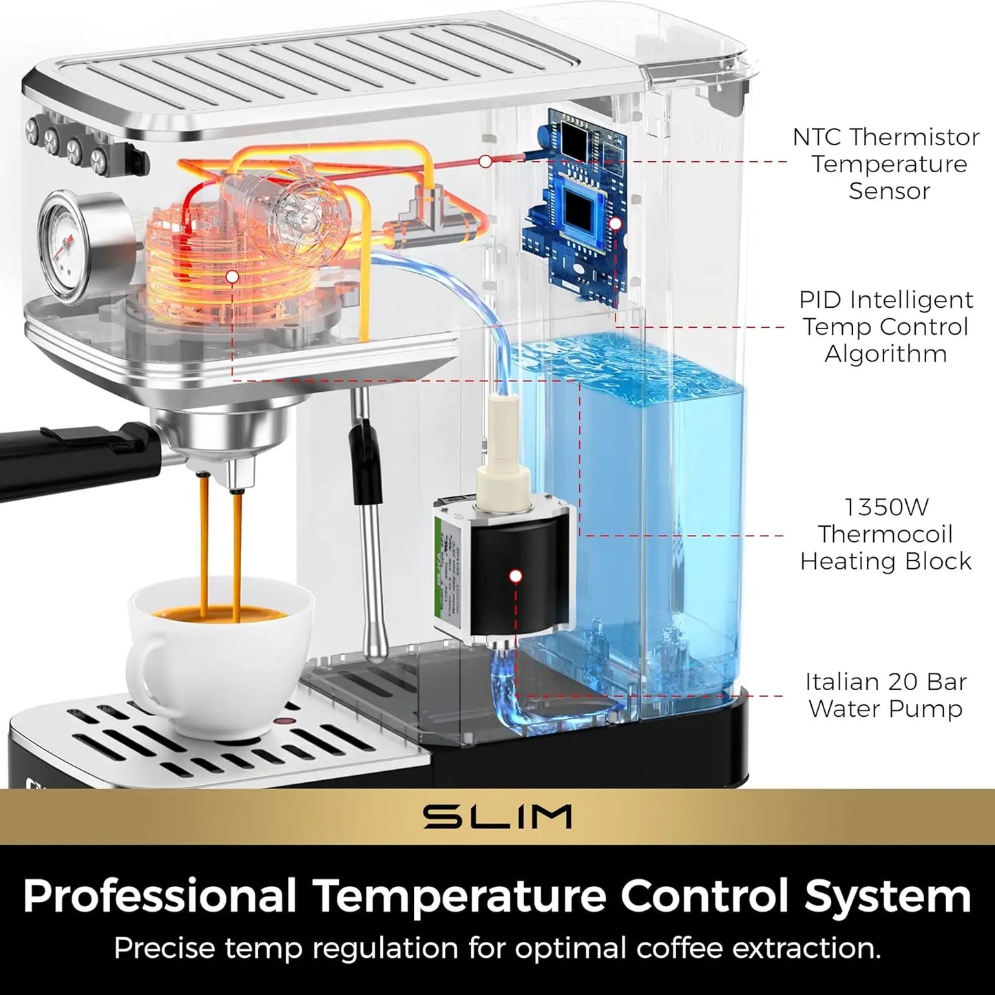 20 Bar Espresso Machine with Milk Frother,Perfect for Home Latte & Cappuccino
