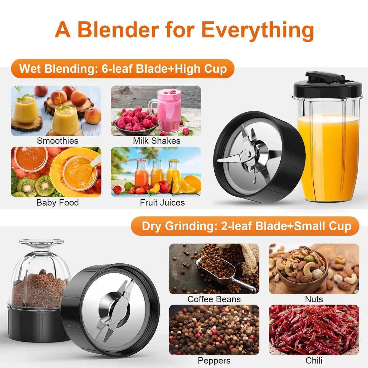 850W Personal Blender with Cups for Shakes and Smoothies, Meat or Fruit Grinding Chopping Blending