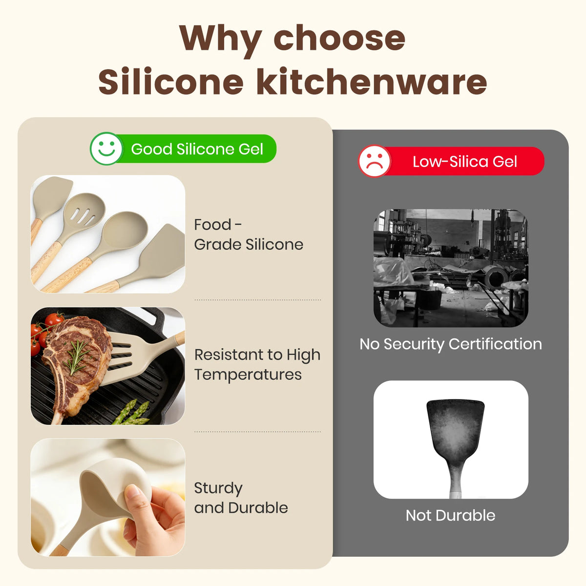Silicone Wooden Handle 44-Piece Non-Stick  Kitchen Utensil Set, Food-Grade Heat-Resistant Cookware Set for Kitchen & Baking