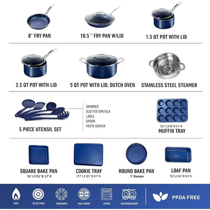 20 Pc Nonstick Kitchen Pots and Pans Cookware Set, with Cooking Utensils