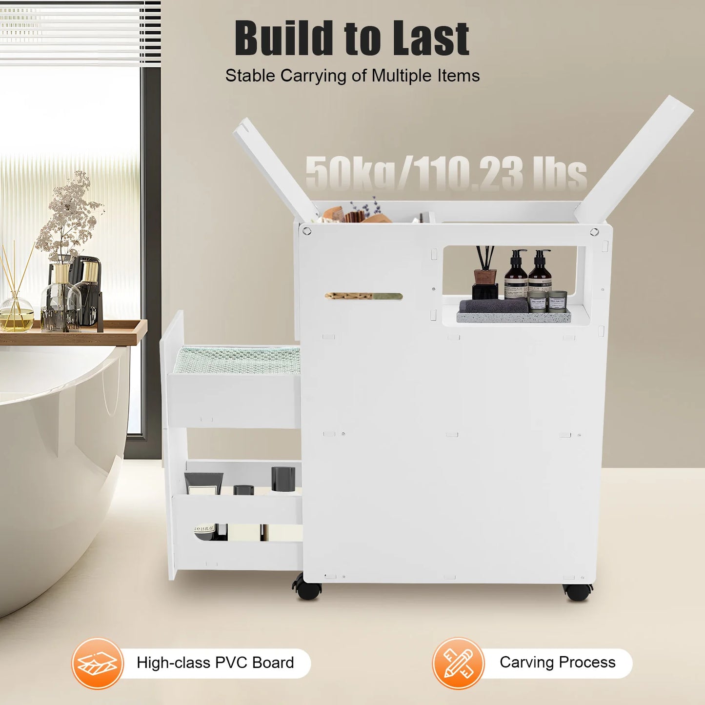 Modern Bathroom Storage Cabinet, PVC Narrow Floor Storage with Drawers, White