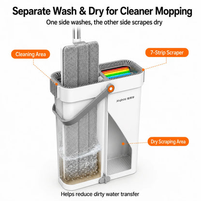 Ultra-Slim Flat Mop and Bucket System, Hands-Free Wash & Dry Set with 2 Microfiber Pads, 360° Swivel Mop with Squeegee Edge for Hardwood Tile Laminate