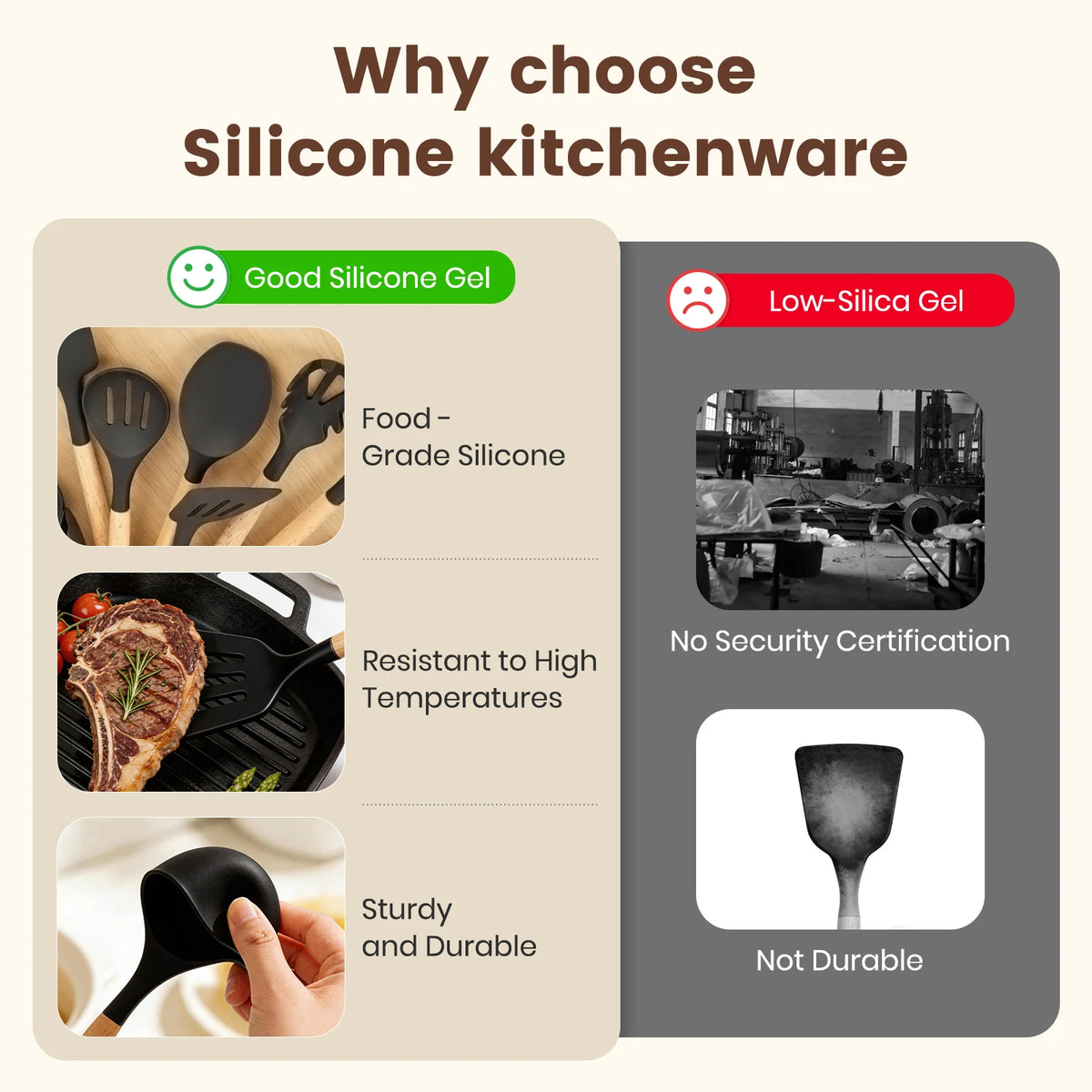 Silicone Wooden Handle 44-Piece Non-Stick  Kitchen Utensil Set, Food-Grade Heat-Resistant Cookware Set for Kitchen & Baking