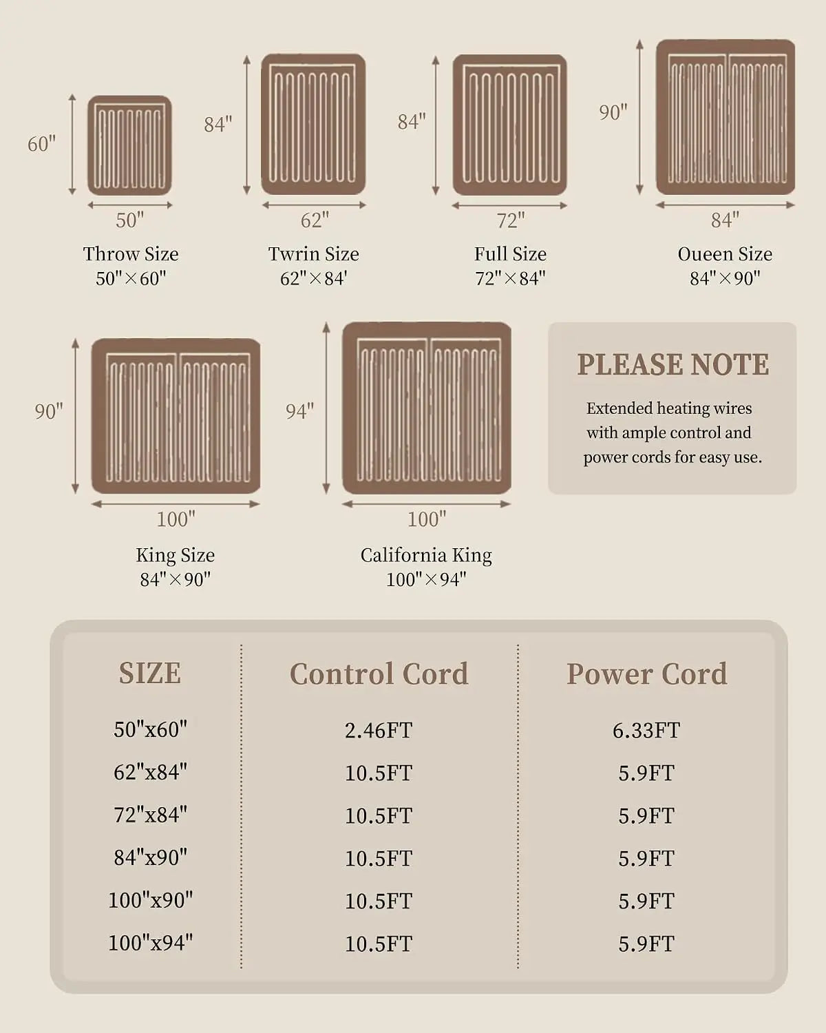 Heated Blanket with 10 Heat Settings, 9H Auto Shut Off Dual Control, Fast Heating, Soft Cozy Machine Washable