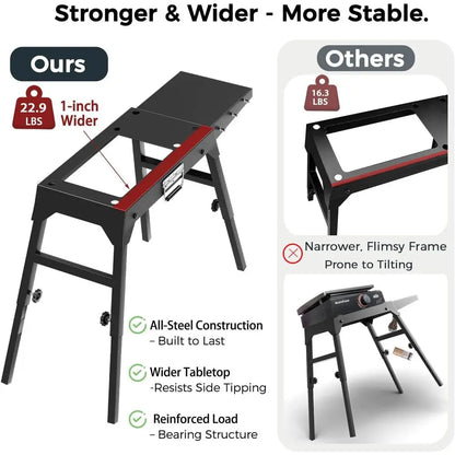 Heavy Duty Griddle Stand 17 & 22 Inch Outdoor Grill Table with Adjustable Legs, Side Shelf, Utensil Hooks - Portable