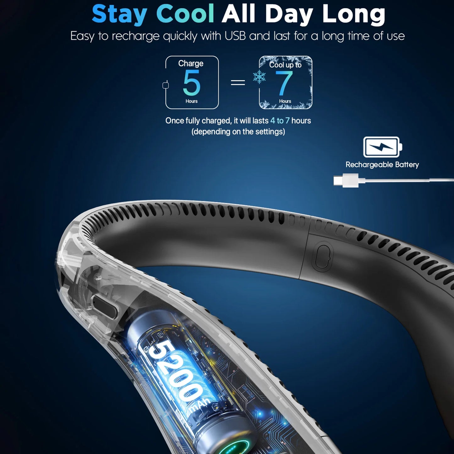 Portable Neck Fan, Rechargeable Bladeless and Wearable with 4 Speeds, 66 Vents