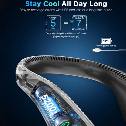 Portable Neck Fan, Rechargeable Bladeless and Wearable with 4 Speeds, 66 Vents