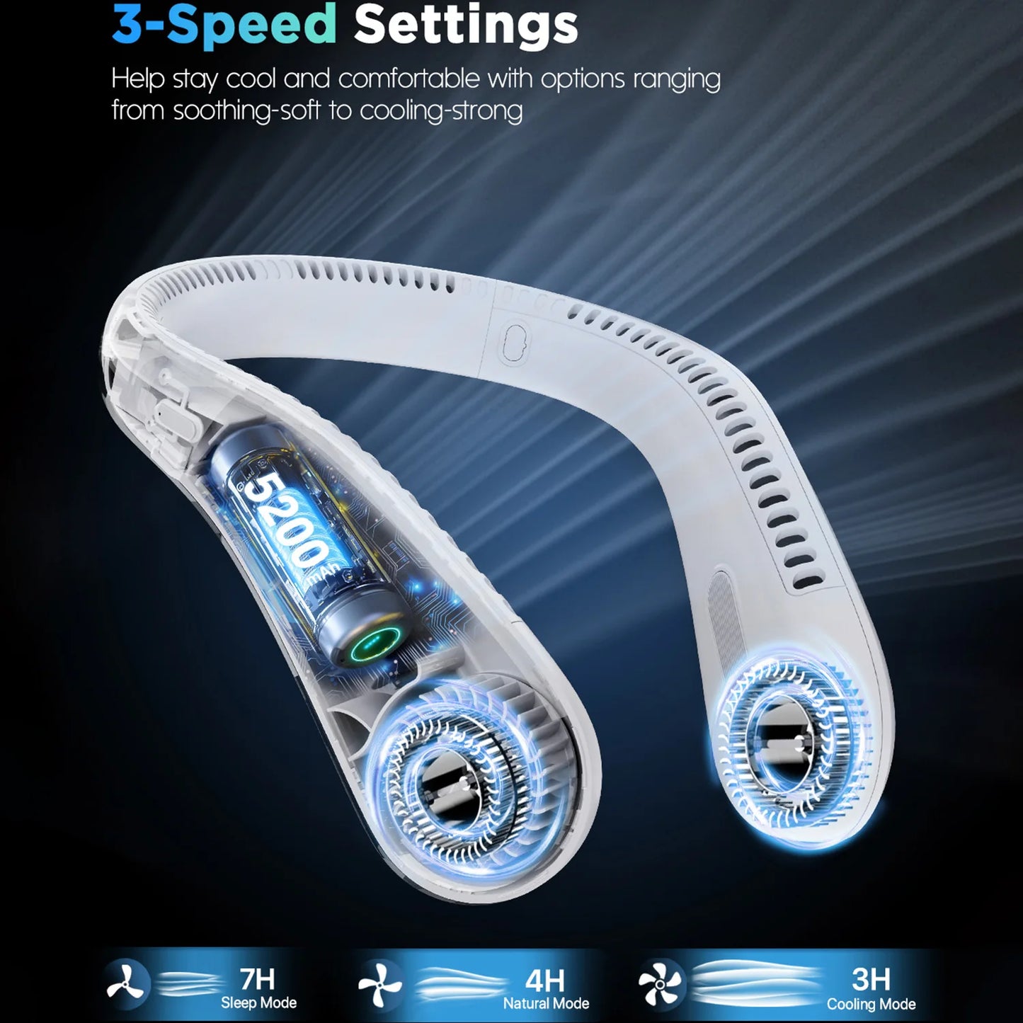 Portable Neck Fan, Rechargeable Bladeless and Wearable with 4 Speeds, 66 Vents