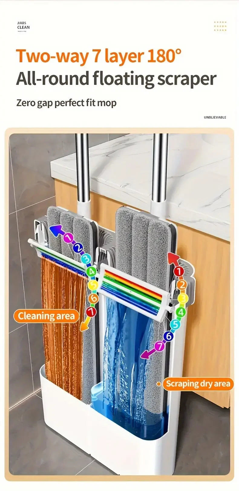 Ultra-Slim Flat Mop and Bucket System, Hands-Free Wash & Dry Set with 2 Microfiber Pads, 360° Swivel Mop with Squeegee Edge for Hardwood Tile Laminate