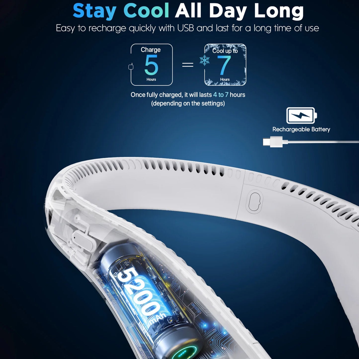 Portable Neck Fan, Rechargeable Bladeless and Wearable with 4 Speeds, 66 Vents