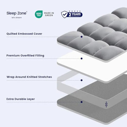 Mattress Topper, Extra Thick Fitted Mattress Pad w/ Deep Pockets
