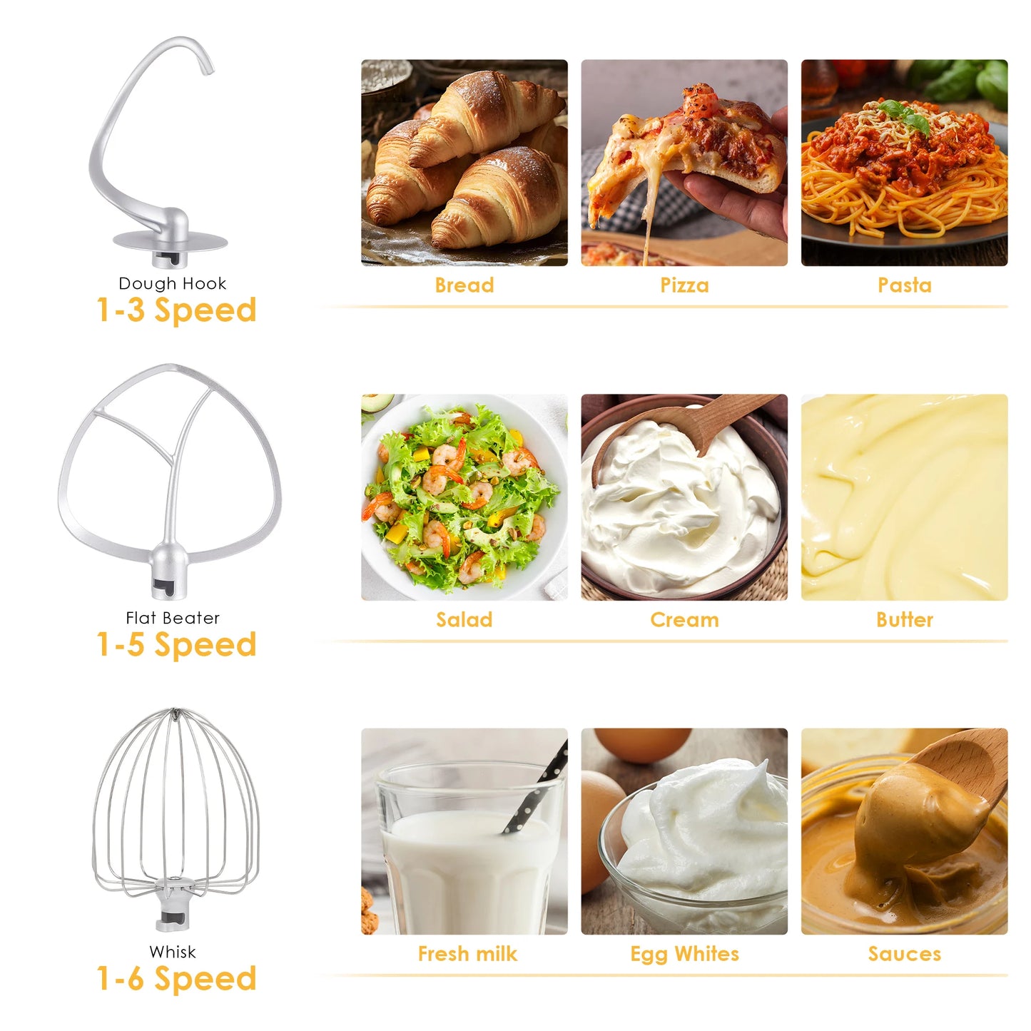 Kitchen Food Stand Mixer, Quiet Motor, Cream Egg Whisk, Whip Dough Kneader, 6-Speed, 1200 W