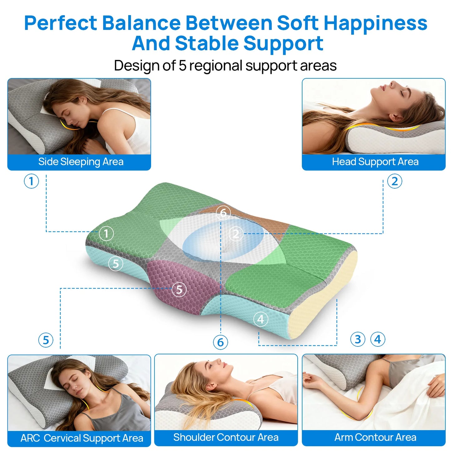 Cervical Neck Double Sided Pillow w/Memory Foam