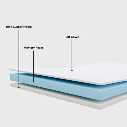 Folding Bed, 80x190cm with 7cm Thick Memory Foam Mattress, Portable
