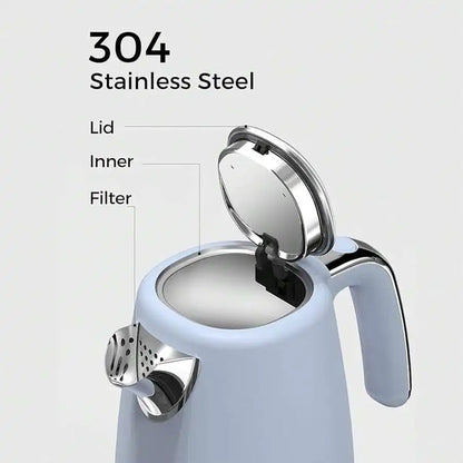 Electric Kettle 1.7L, Quick Heating With Thermometer, LED Indicator