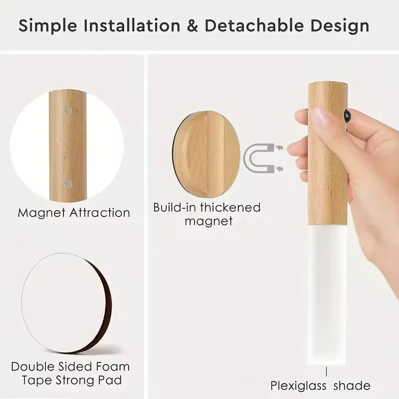 Portable LED Sensor Night Light, Usb Power Charging Indoor Wall Lamp for Living Room Stairs Porch