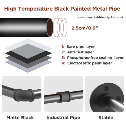 Pack Of 2 Industrial Pipe Hanging Rail Rod, Wall-mounted Iron Closet Organizer