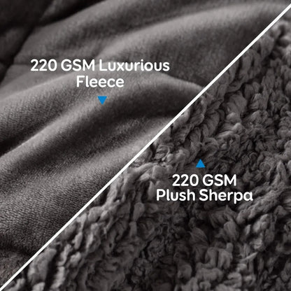 Sherpa Fleece Weighted Blanket, 48 x 72 inches, Grey