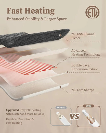 Heated Blanket with 10 Heat Settings, 9H Auto Shut Off Dual Control, Fast Heating, Soft Cozy Machine Washable