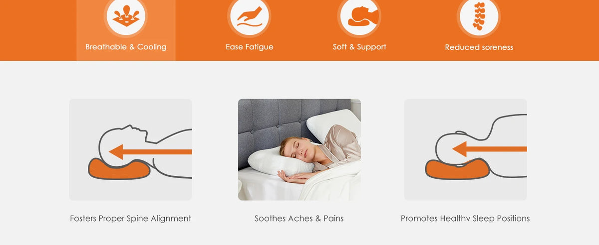 2-pieces Memory Foam Pillows, Standard Size Neck Pillow, Ventilated Cooling Bed Pillow with Removable Washable Cover ,