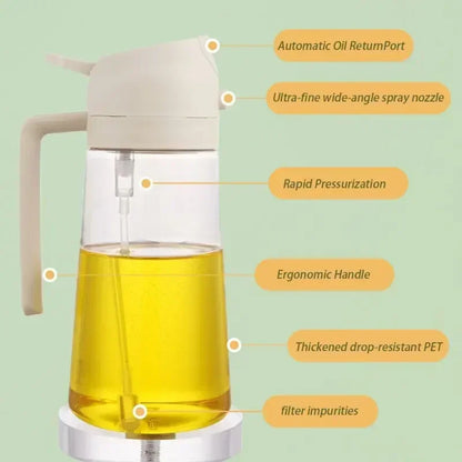 Oil Spray Dispenser Bottle
