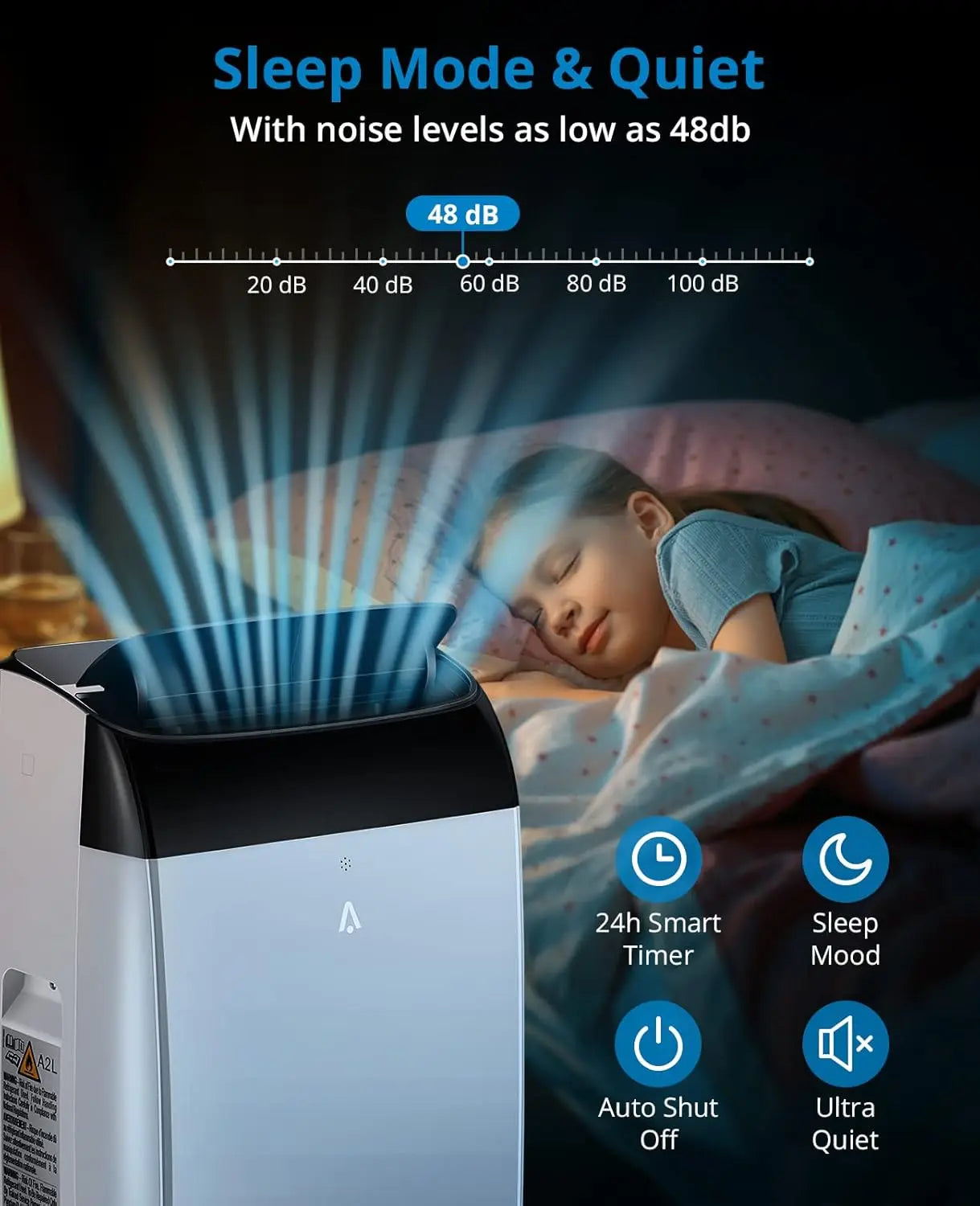 14000 BTU Portable Air Conditioner, 3-In-1 Free Standing Cooling AC Unit With Fan, Dehumidifier, Remote Control, Sleep Mode