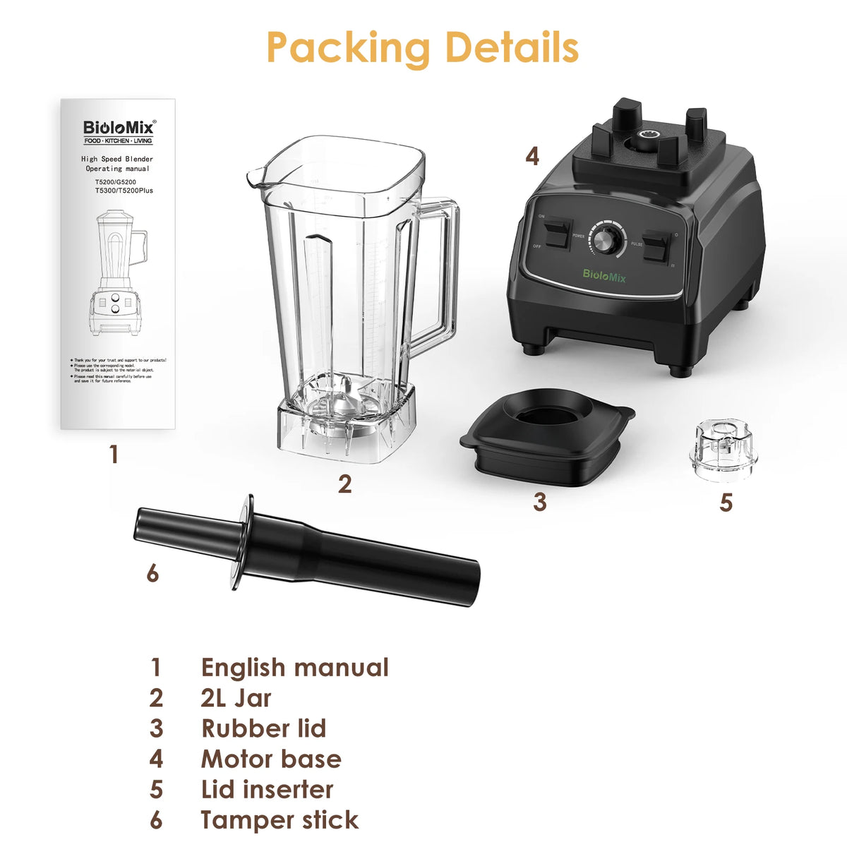 BPA Free 3HP 2200W Heavy Duty Grade Blender, Mixer, Juicer -  High Power Food Processor