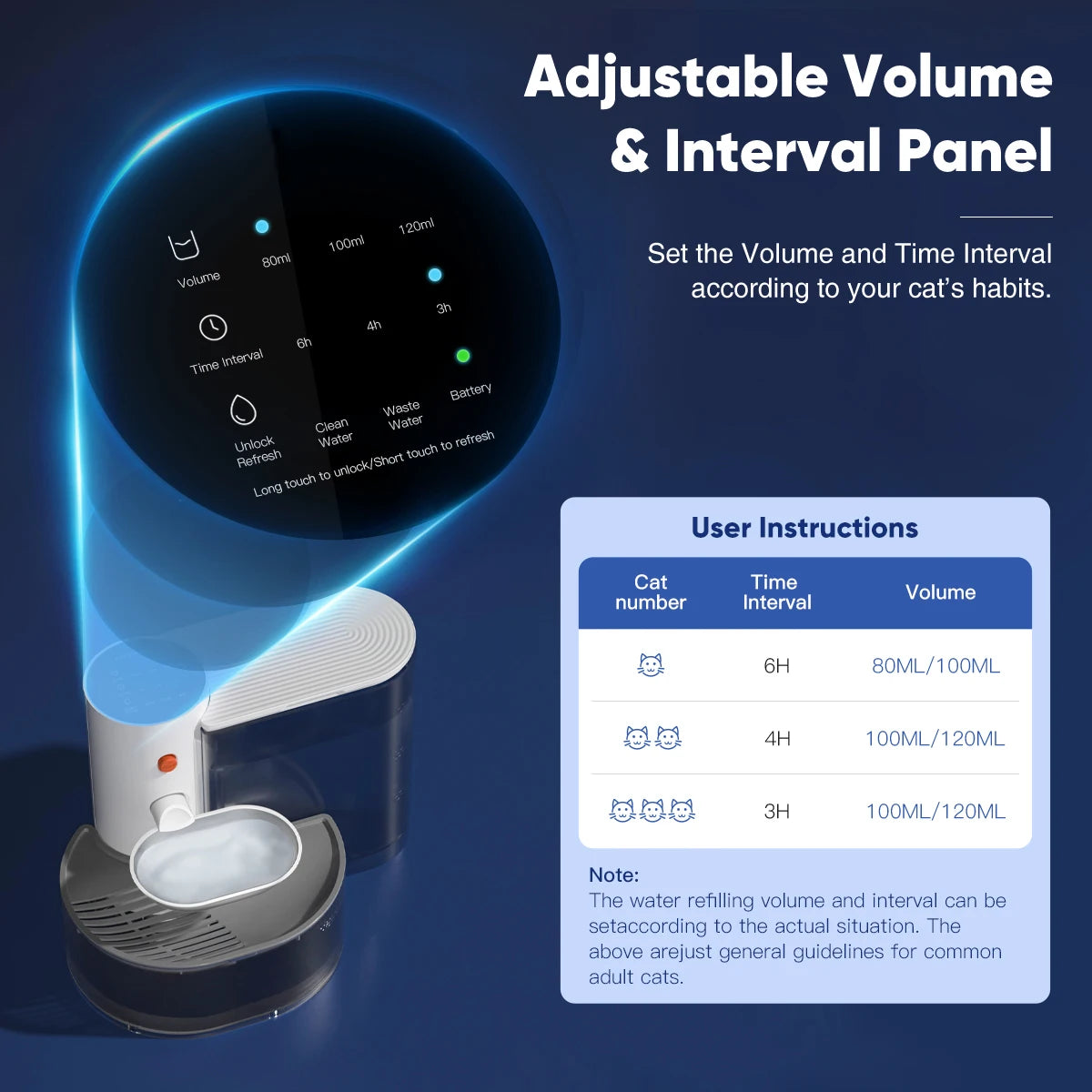 Stainless Steel Bowl, Pet Water Dispenser, Automatically Purifies, Wireless Drinking Bowl For Pets