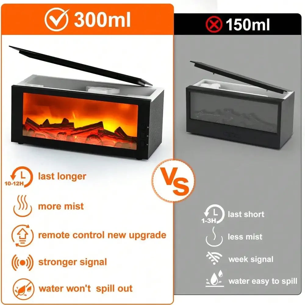 Upgraded 300ml Fireplace Diffuser, Essential Oil, 7 Colorful Large Flame Fire Humidifier Changing Aroma Diffuser for Aromatherapy